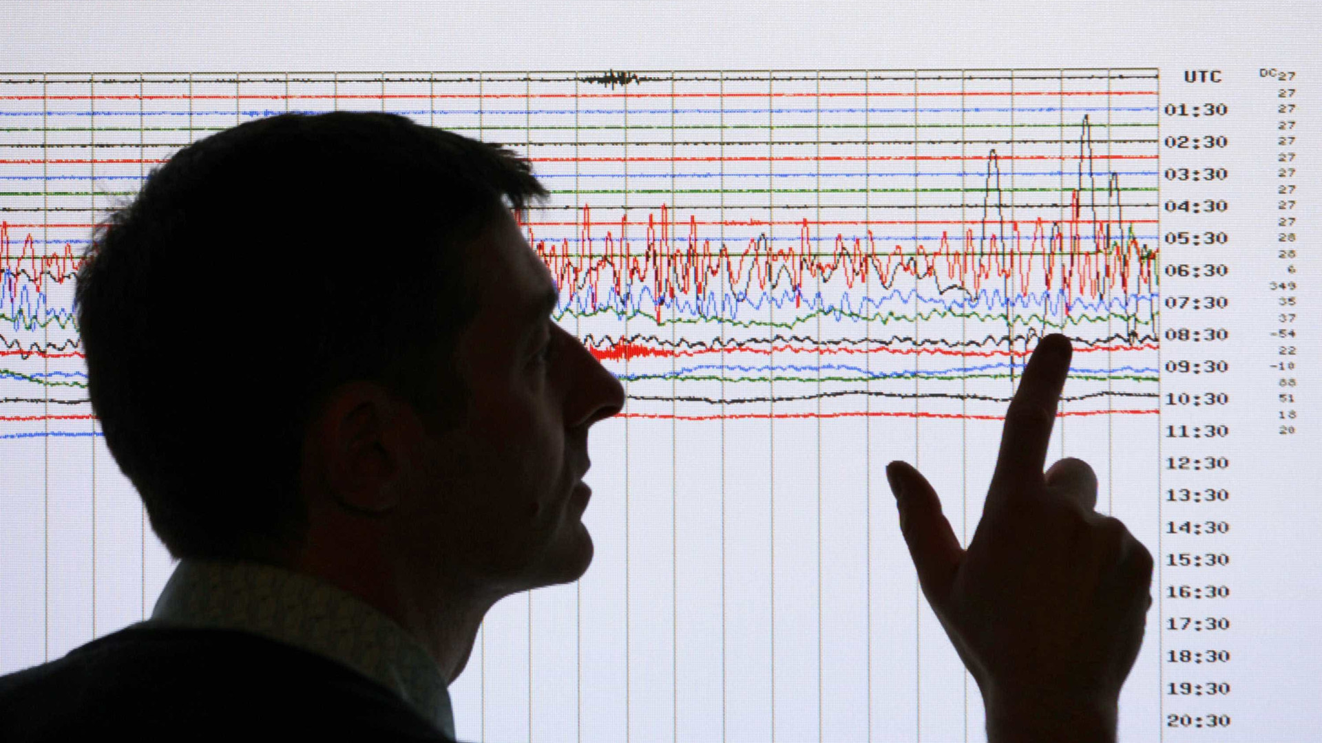 Como são detectados os terremotos?