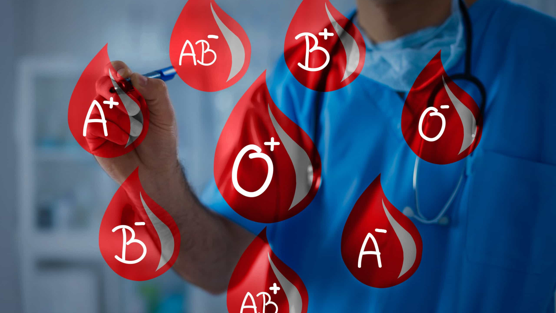Grupo sanguíneo aumenta o risco de contrair e morrer de Covid-19