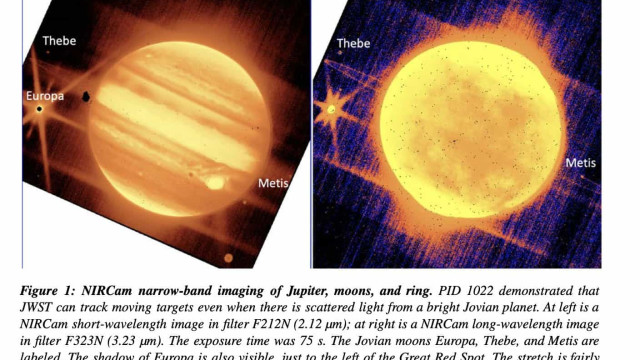 James Webb: Novo telescópio captou imagem de Júpiter