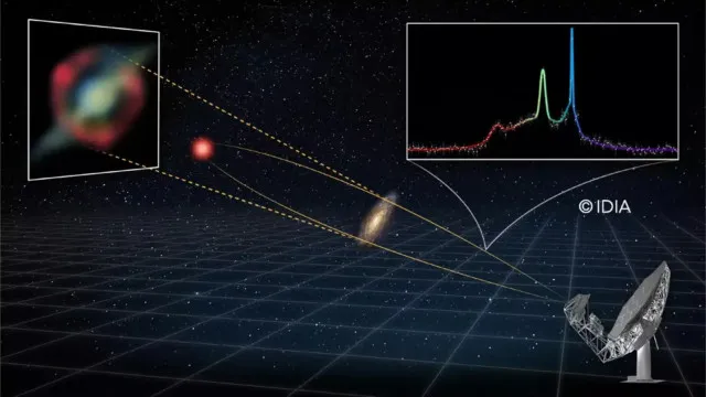 
                    Cientistas detectam “laser natural” vindo de 8 bilhões de anos-luz
                