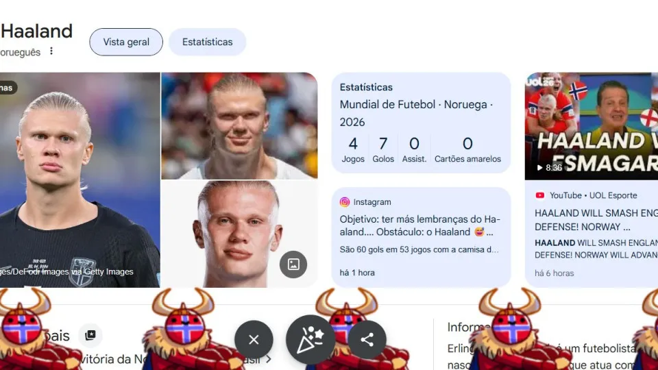 Notícias ao Minuto