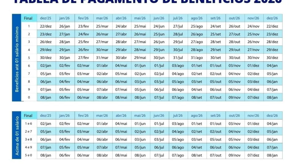 Notícias ao Minuto